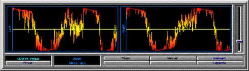 Scope Module Window